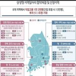 일자리 50조의 행방