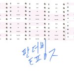 [더보이즈] <b>첫날</b> 투표인증