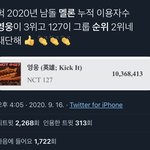 [NCT즌] 이것도...2020 남돌 <b>순위</b>