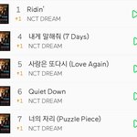 [NCT즌] 1년전 지금