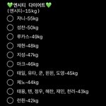 [NCT즌] <b>내</b>가 만들어본 엔시티 다이어트