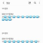 [BTOB] <b>인동</b> <b>순위</b> 계속 정리중