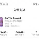 있지 vs 로제 <b>지니</b> 50분 비교