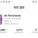 로제 10분 <b>지니</b> 감상자 vs 있지 10분 <b>지니</b> 감상자