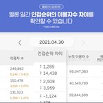 [방탄소년단] 정체가 뭘까?