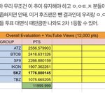 [BTOB] 다 들어와봐 동기<b>부여</b>해줌