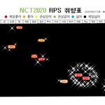 [NCT즌] 아 개웃기다