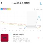 [엔하이픈] 스밍