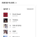 [드루와] 헐 엔하이픈 지니 1위했네