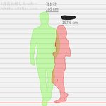 [NCT즌] <b>워메</b>