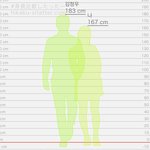 [NCT즌] <b>생각</b>보다 <b>차이</b> 안나서 당황