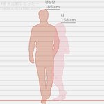 [NCT즌] 설레는 <b>키</b>차이 쌉가능
