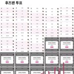 [더보이즈] 투표인증!!!!