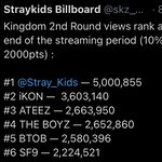 [스키즈] 테이짱 너무 수고했다❤️