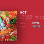 [NCT즌] <b>오늘</b> <b>안</b>으로 37만장을