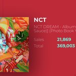 [NCT즌] 이.. 이게 무슨 일....