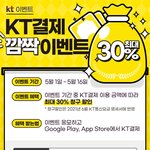 <b>KT</b> 쓰는사람 있음?
