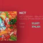 [NCT즌] <b>와중</b>에 케타는 쑥쑥 오름