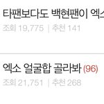 대체 엑소 팬덤은 어떻게 돌아가고 있는거냐