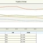 페미가 깨버린 유리바닥.jpg
