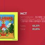 [NCT즌] <b>쥬얼</b> 8만장..