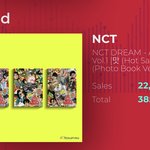 [NCT즌] 구성 다 떴다