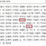 [NCT즌] ㅅㄷ 개명신청자라는데