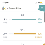 아 <b>잇팁</b> 싫은데