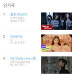 [모두드루와] 최근 3개월간 국내 유튜브 인기곡 TOP20