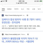 딥페이크 범죄자 비율(누가 <b>압도</b>적?)