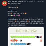 [NCT] 제발 벅스가 더 심각!! 아이디기부좀 해주라