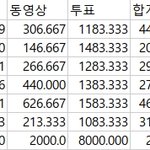 [BTOB] 타싸에서 주운거