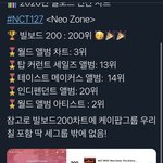 [NCT즌] <b>작년</b> 2020빌보드 차트 순위