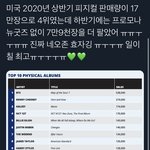 [NCT즌] 그래도 고생해서 미국 <b>성적</b> 잘나온건