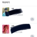 [NCT즌] 얘들아 오늘 열린 팬플 툥 3위로 <b>밀림</b>