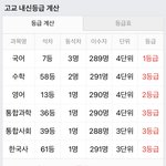 고1 <b>중간</b> 이정도면 인서울
