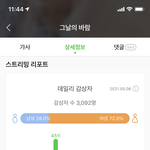 [BTOB] <b>타</b>팬) 나 <b>안</b> 빠질려 했는데
