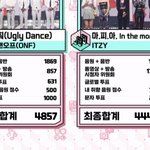 [NCT즌] 타아이돌인데 오늘 우승한 거 봐봐