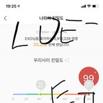 스테이씨 so <b>what</b> 노래 좋다