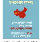 [이것좀봐줘] 제발 안 묻히게 도와주라