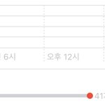[세븐틴] 아니 진짜 뭐냐