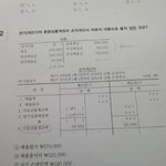 <b>회계</b>아는 사람!!ㅜㅜ