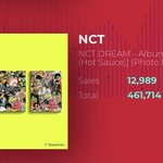 [NCT즌] 케타 46만 넘은거는 알고 판하는가?