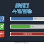 [TXT] 야 근데 우리 좀 쩌는 듯