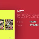 [NCT즌] 시즈니들 화나면 앨범 산다는 건