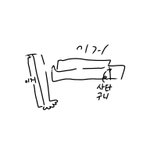 [꼭조언부탁] 인심 길이 재는법