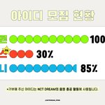 [NCT즌] 지니그래도 많이올랐다