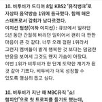 [BTOB] 옛날 영상<b>팀장</b>님 기사ㅋㅋ