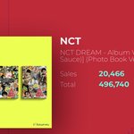 [NCT즌] 와 얘들아
