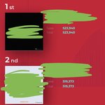 [NCT즌] 와 우리 <b>토탈</b>차트에 진입함